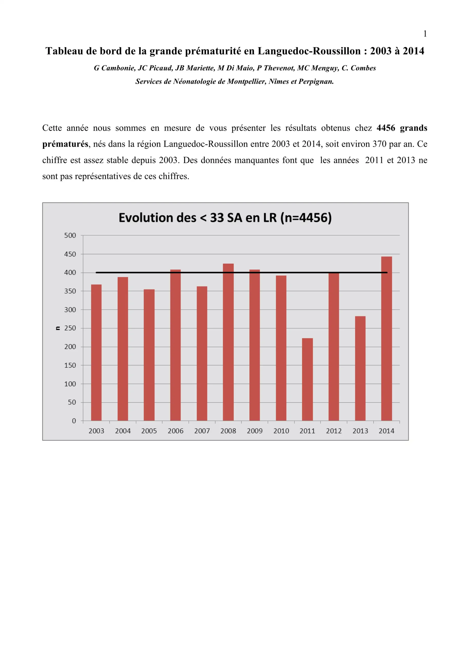 Tableau de bord de la grande prématurité en Languedoc-Roussillon : 2003 à 2014
