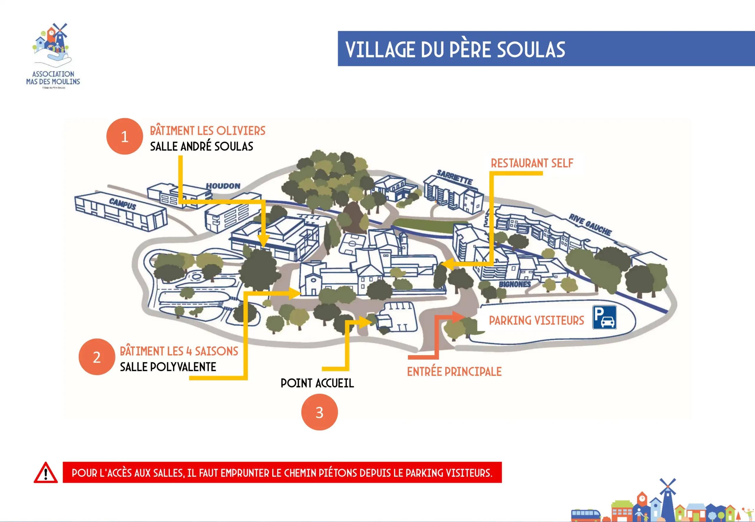 Village du Père Soulas