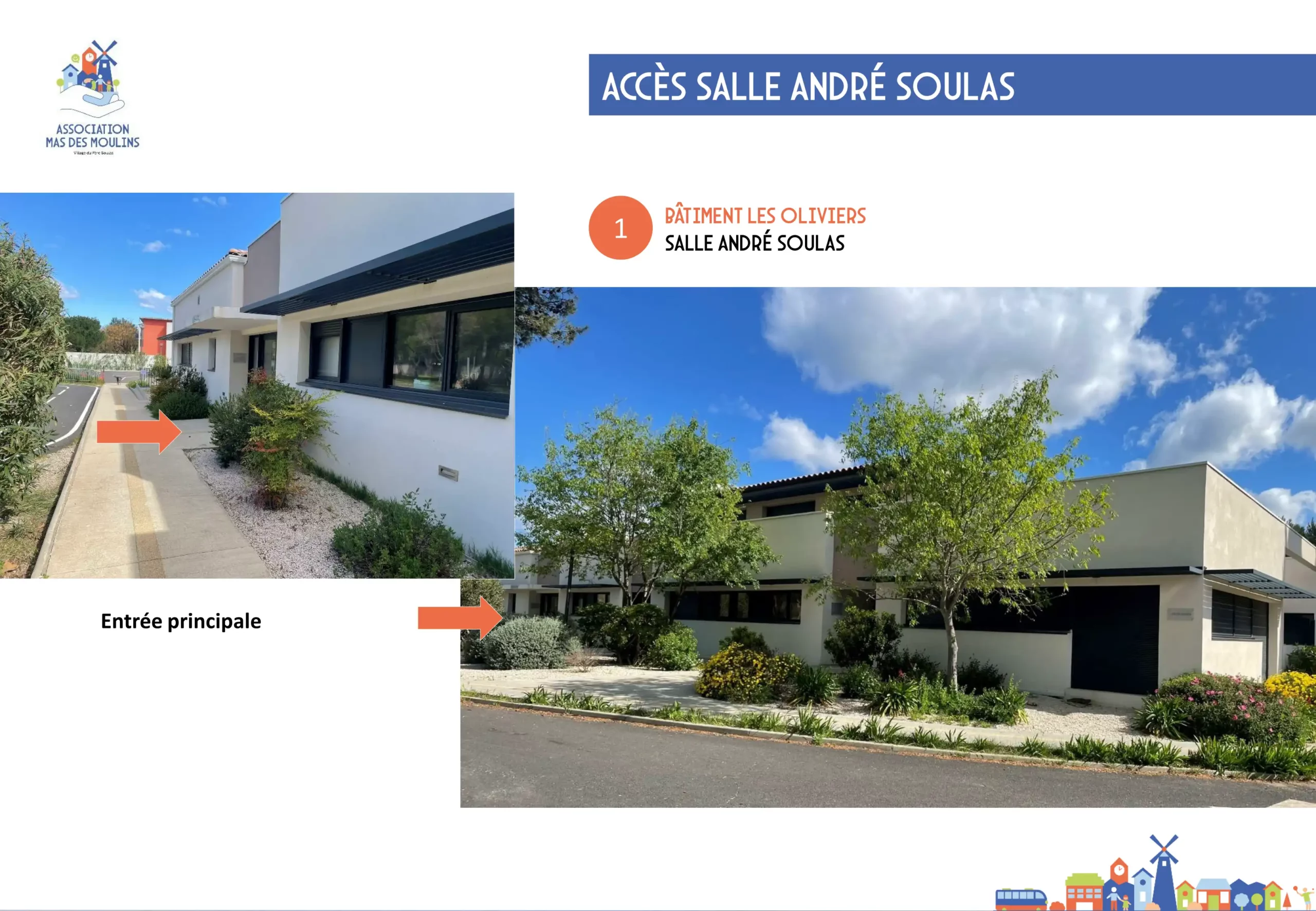 Plan d'accès à la salle André Soulas